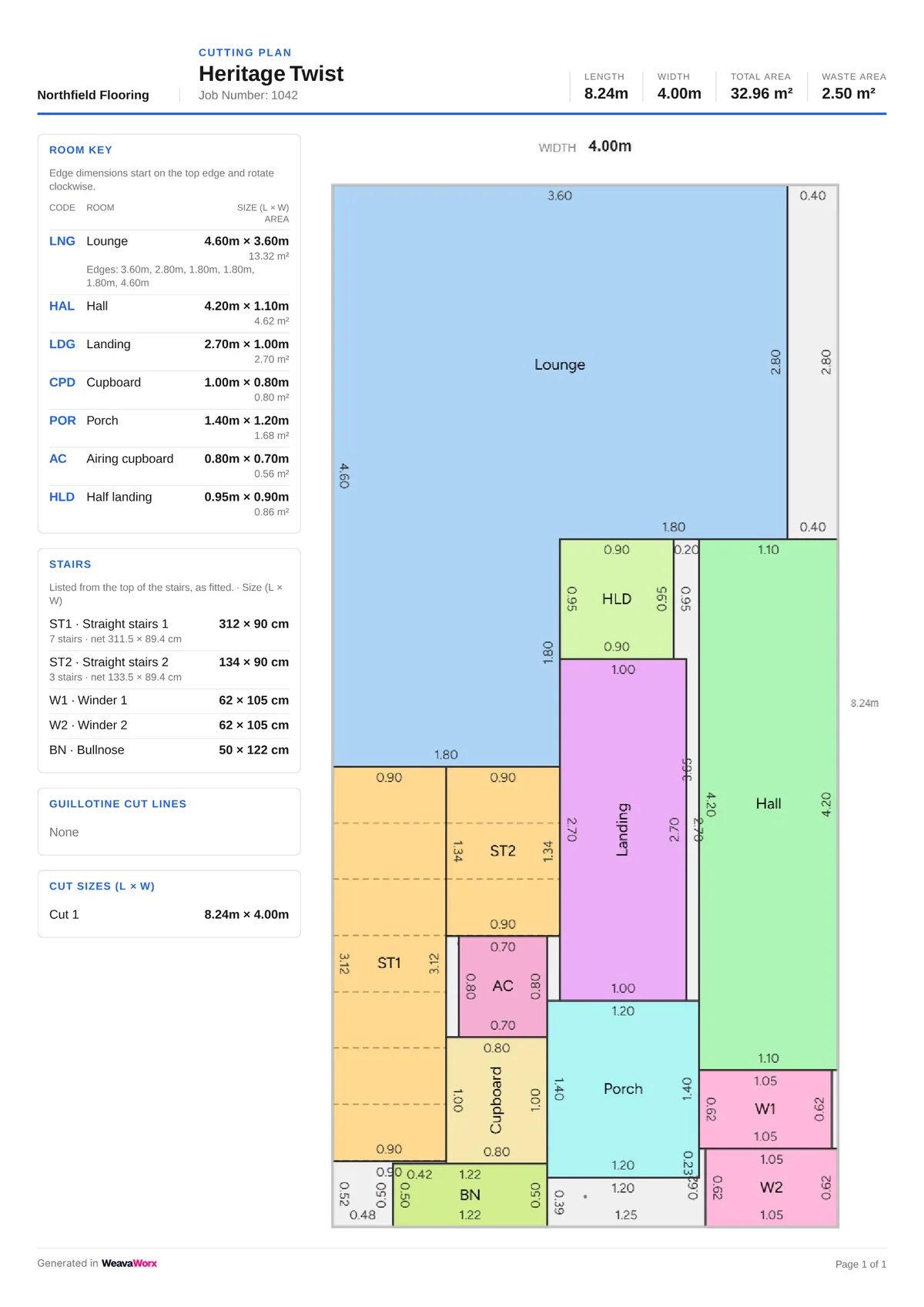 Page 1 of a cutting plan PDF with the room key, stairs and cut sizes