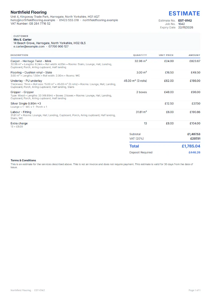 An estimate with carpet, vinyl, underlay, gripper, profiles and labour, VAT and the deposit required