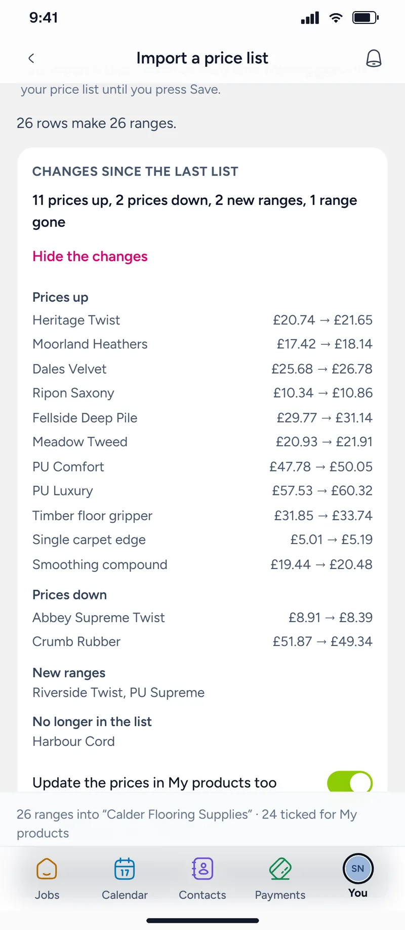 Changes since the last list: prices up, prices down, new ranges and ranges gone